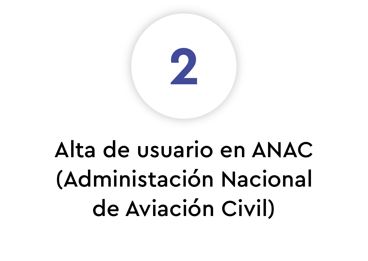 paso 2 requerimientos licencia